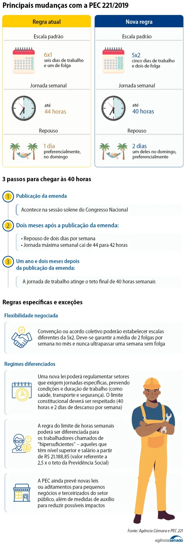 info_escala_6x1_desktop (1).png info_escala_6x1_desktop (1).png