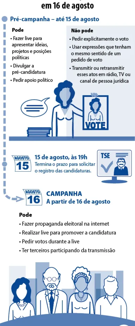 infografico.png infografico.png