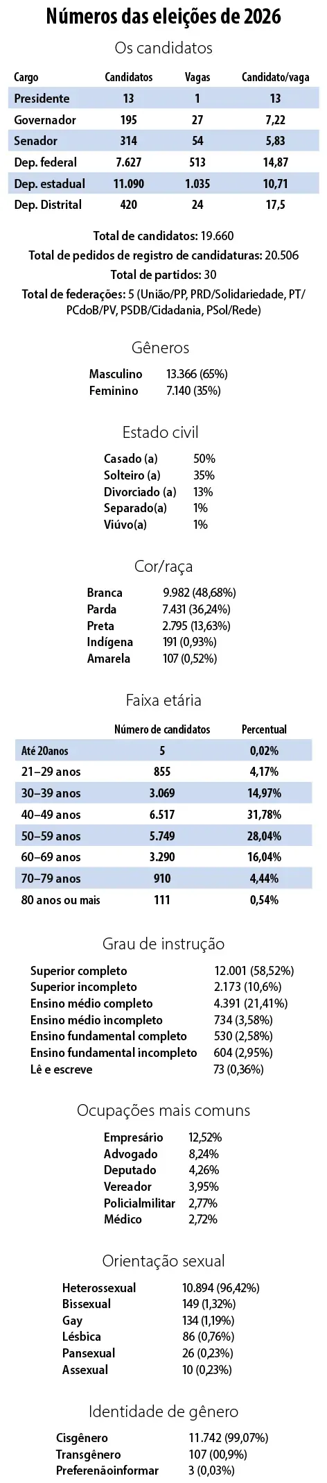 infografico (1).png infografico (1).png