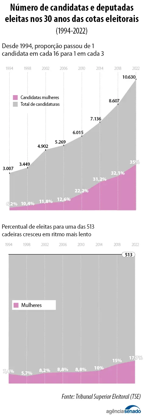 infografico-1.png infografico-1.png