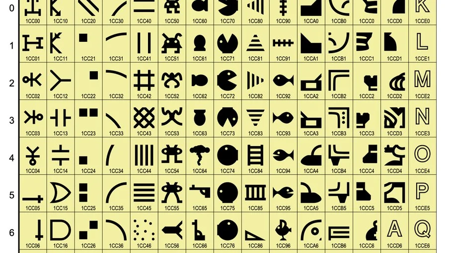 Os novos alfabetos incluídos têm runas usadas da África, Índia, Nepal, Japão, Albânia e Egito. Os novos alfabetos incluídos têm runas usadas da África, Índia, Nepal, Japão, Albânia e Egito.