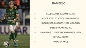 Atacante paraense será um dos personagens do Galo na temporada