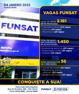 Funsat anuncia 2,1 mil vagas de emprego em 205 empresas nesta quinta-feira (4)