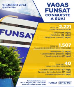 Funsat anuncia 2,2 mil vagas de emprego em mais de 200 empresas nesta quarta-feira