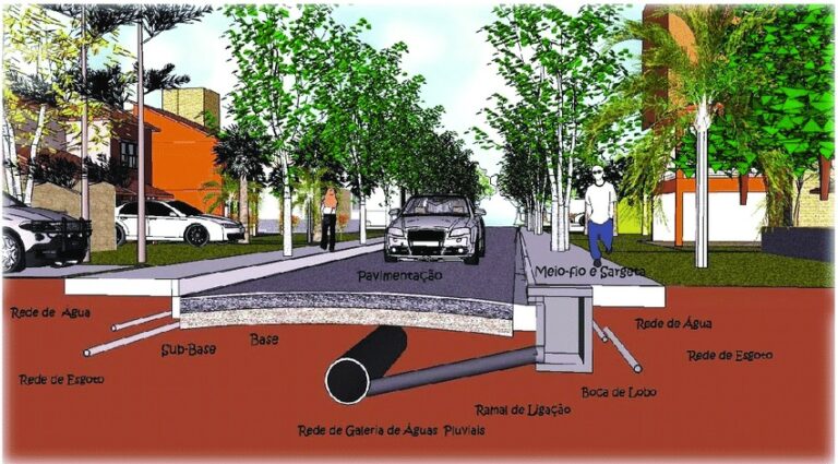 Saneamento: AGEMS avança na regulação da drenagem urbana e presta apoio aos municípios nesse desafio