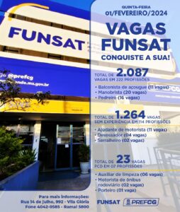 Funsat anuncia 2.087 vagas de emprego em mais de 200 funções nesta quinta-feira (1º)