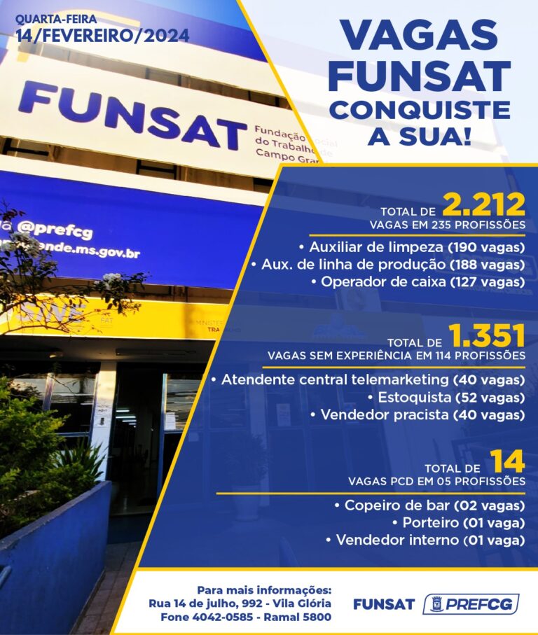 Funsat anuncia 2,2 mil vagas de emprego em 235 profissões nesta quarta-feira (14)
