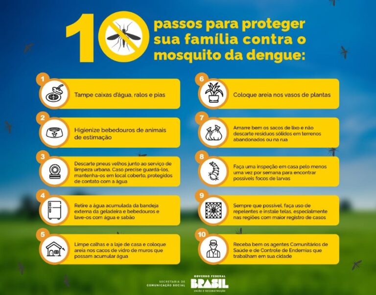 Guerra ao mosquito: Saúde alerta população de MS para atuar na eliminação de focos residenciais