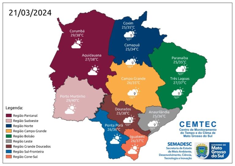 Aproximação de frente fria ameniza temperaturas em MS a partir desta quinta-feira