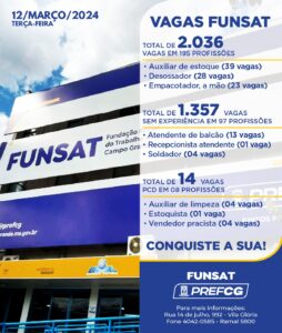 Funsat anuncia 2.036 vagas de emprego em 268 empresas nesta terça-feira (12)