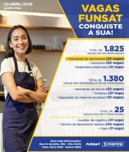 Funsat anuncia 1,8 mil vagas de emprego em 241 empresas nesta quarta-feira (3)