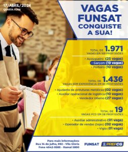 Funsat anuncia 1,9 mil vagas de emprego em 248 empresas nesta quarta-feira (17) 