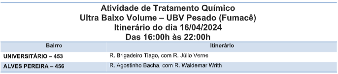 Universitário e Alves Pereira estão na rota do fumacê nesta terça-feira (16)