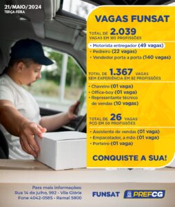 Funsat anuncia 2.039 vagas de emprego em 185 funções nesta terça-feira (21)