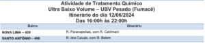 Dois bairros são foco do fumacê nesta quarta-feira 