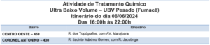 Fumacê circula pelos bairros Centro Oeste e Coronel Antonino nesta quinta-feira (6)