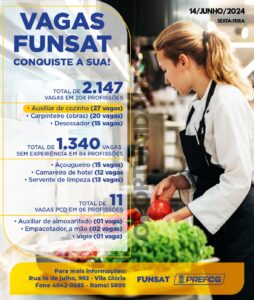 Funsat anuncia 2,1 mil vagas de emprego em 204 funções nesta sexta-feira (14)
