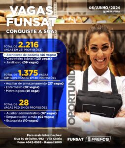 Funsat anuncia 2,2 mil vagas de emprego em 252 empresas nesta quarta-feira (5)