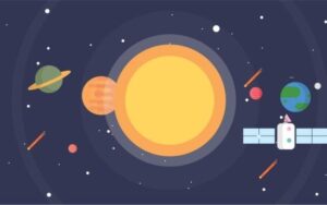 Por que a Terra não gira exatamente em torno do Sol?