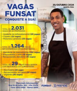 Funsat anuncia 2.031 vagas de emprego em 191 atividades profissionais nesta quarta-feira (30)