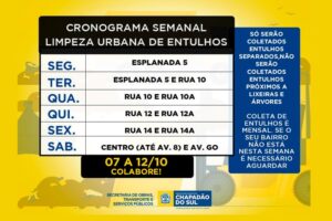 Prefeitura de Chapadão do Sul informa cronograma de limpeza urbana para próxima semana