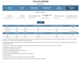 Produtores de leite no RS ganham nova ferramenta para planejamento de preços