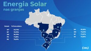 GRÁFICO ENERGIA SOLAR SEARA