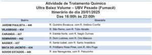 Está na rota? Saiba quais os sete bairros por onde o fumacê passará nesta segunda-feira