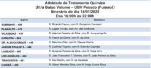 Ferramenta que auxilia no combate ao Aedes, fumacê percorre dez bairros da Capital nesta terça-feira (14)  