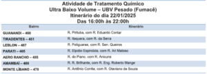 Fumacê percorre sete bairros de Campo Grande nessa quarta-feira (22) 