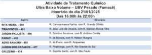 Sete bairros estão na rota do fumacê nesta terça-feira; confira o itinerário  