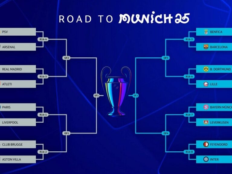 Oitavas da Champions terá dérbi de Madrid e PSG encarando Liverpool
