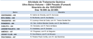 Confira os nove bairros por onde o Fumacê passa nesta quarta (19) 