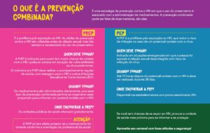 Folia segura: conheça a prevenção combinada contra ISTs, HIV e hepatites em Mato Grosso do Sul