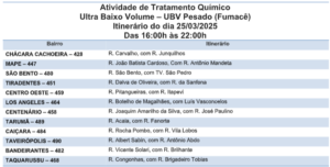 Fumacê circula por 12 bairros nesta terça-feira (25)