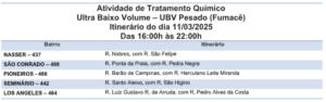 Reforço no combate ao Aedes, fumacê percorre cinco bairros nesta terça-feira (11)