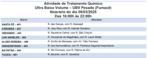 Reforço no combate ao mosquito Aedes aegypti, fumacê percorre oito bairros nesta quinta-feira