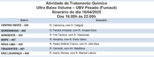 Sete bairros de Campo Grande estão na rota do fumacê nesta quarta-feira (16)