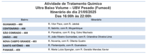 Confira quais os sete bairros por onde o fumacê passa hoje 