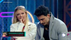Diego e Giovanna são eliminados do "Power Couple"