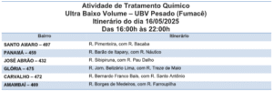 Está na rota? Fumacê passa por seis bairros nessa sexta 