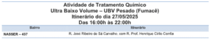 Fumacê circula pela Vila Nasser nessa terça-feira (27)