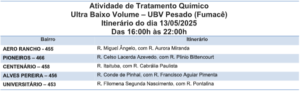 Fumacê percorre cinco bairros para reforçar combate ao Aedes nesta terça-feira (13)