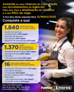 Funsat oferece 1.840 vagas de 193 empresas