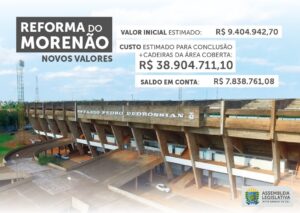 Audiência para discutir obra e transferência do Estádio Morenão será na terça-feira