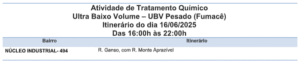 Foco Total: Fumacê circula pelo Núcleo Industrial nesta segunda-feira (16)