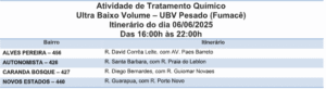 Fumacê reforça combate ao Aedes em quatro bairros de Campo Grande nesta sexta-feira (6)