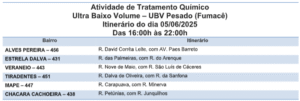 Reforço contra o Aedes, Fumacê circula por seis bairros nesta quinta-feira (05)