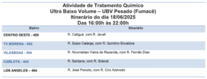 Saiba por onde o fumacê passa nessa quarta-feira (18) 