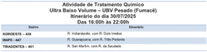 Confira quais os bairros por onde o fumacê circula nessa quarta-feira (30)